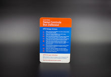 Load image into Gallery viewer, The Back of the Same Controls but Different APX Card.